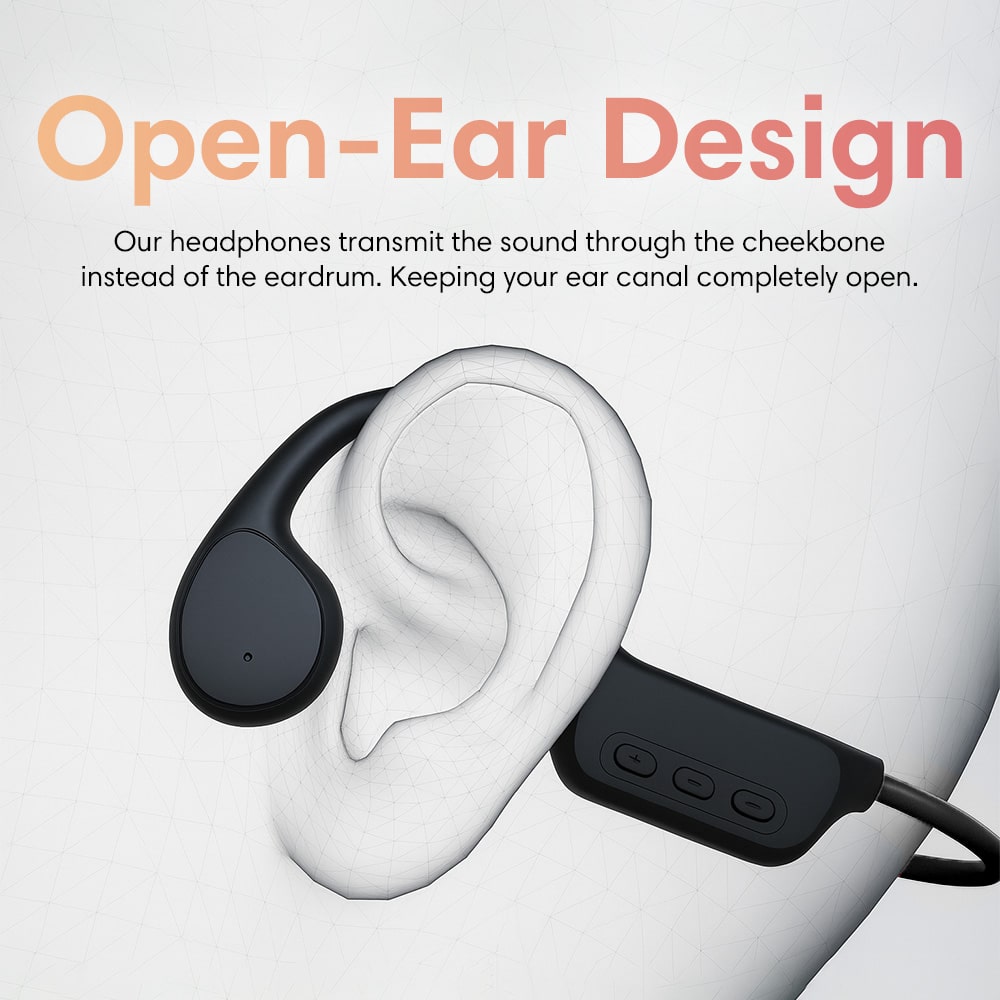 Letiqs OpenEar Pro