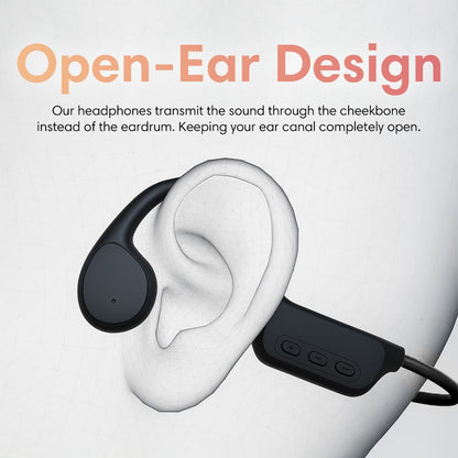 Letiqs OpenEar Pro